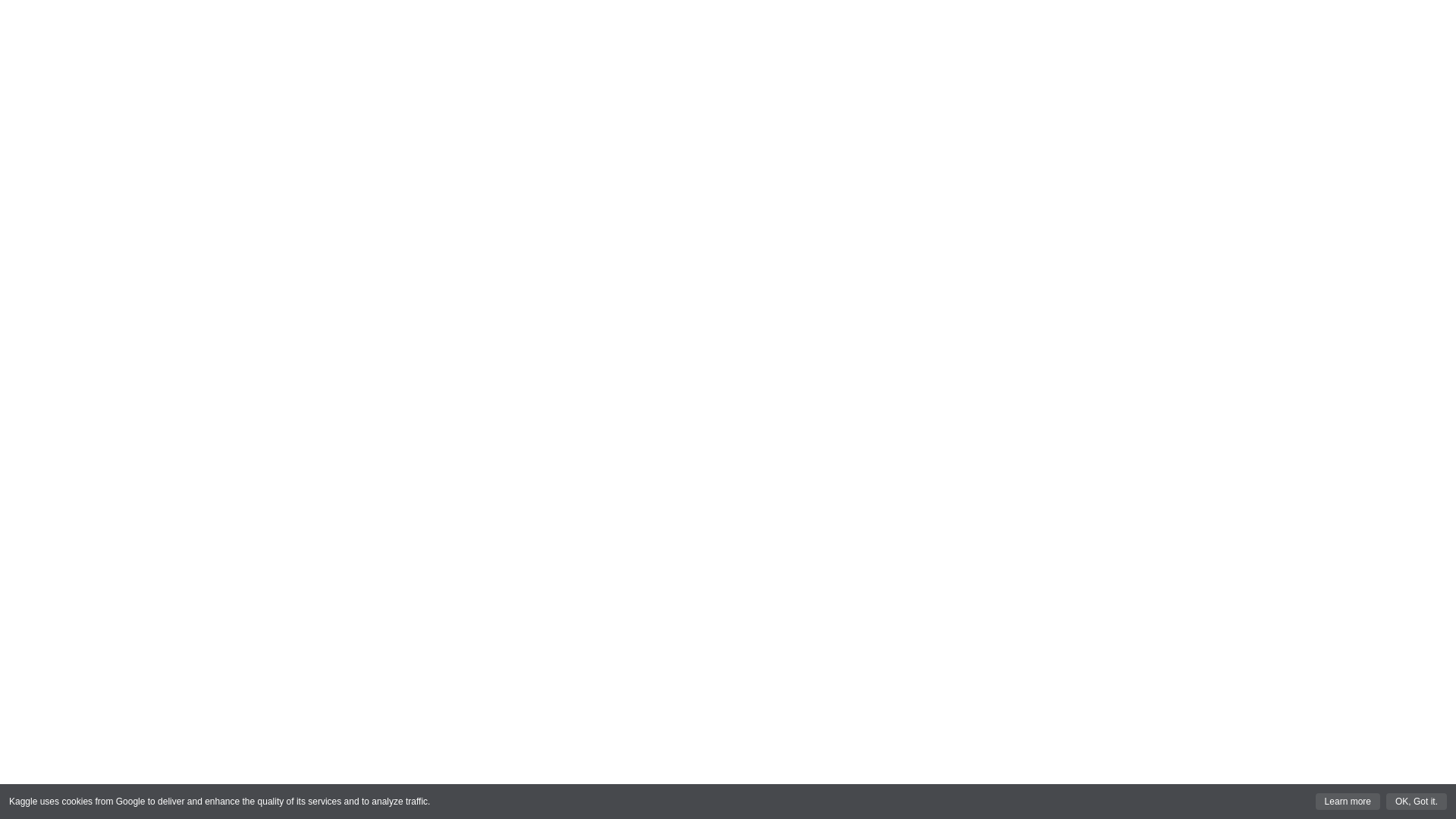 Red‑Teaming Challenge - OpenAI gpt-oss-20b | Kaggle
