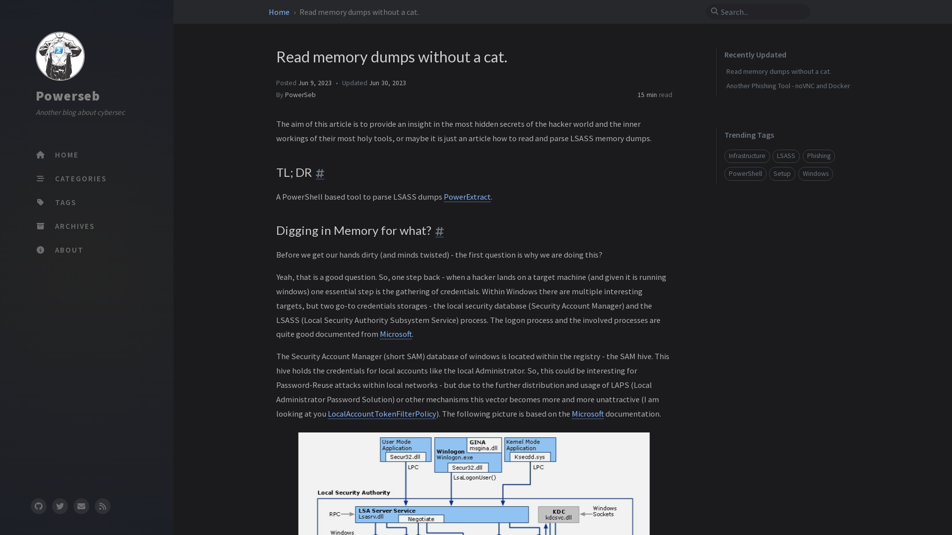 Read memory dumps without a cat. | Powerseb