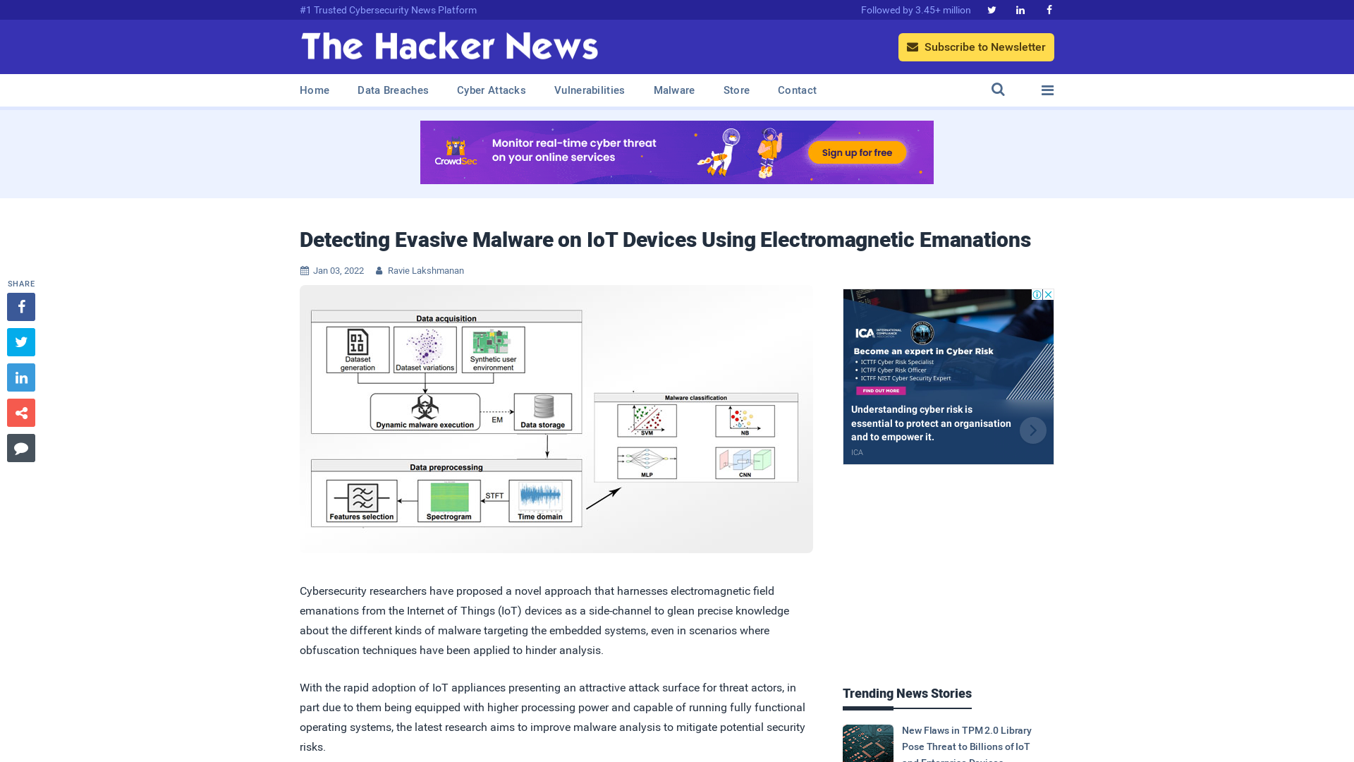 Detecting Evasive Malware on IoT Devices Using Electromagnetic Emanations