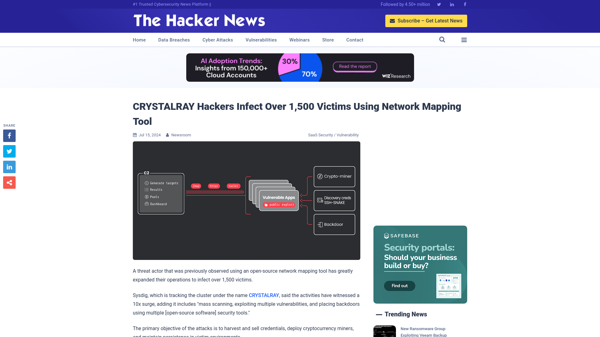 CRYSTALRAY Hackers Infect Over 1,500 Victims Using Network Mapping Tool