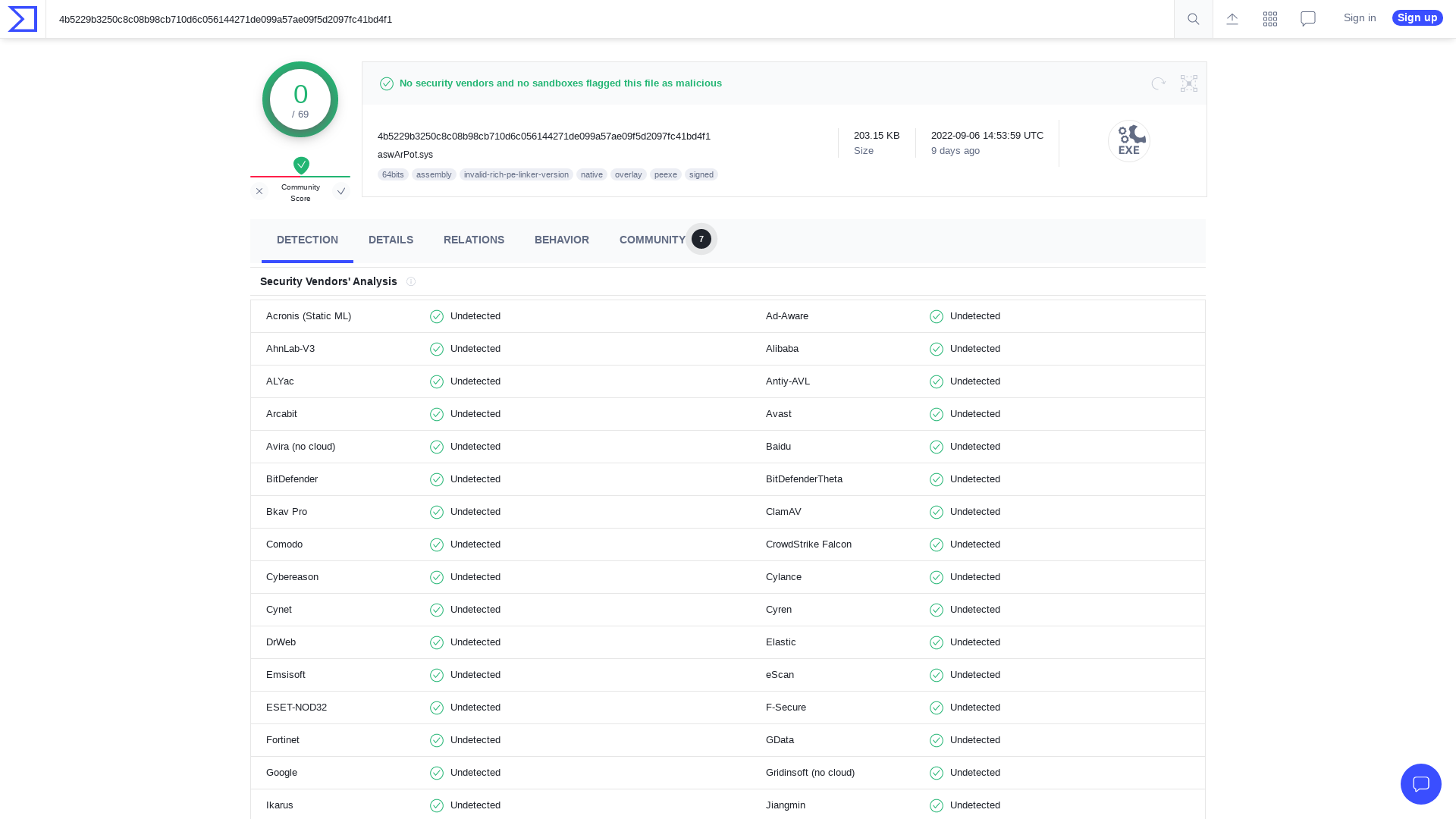 VirusTotal - File - 4b5229b3250c8c08b98cb710d6c056144271de099a57ae09f5d2097fc41bd4f1