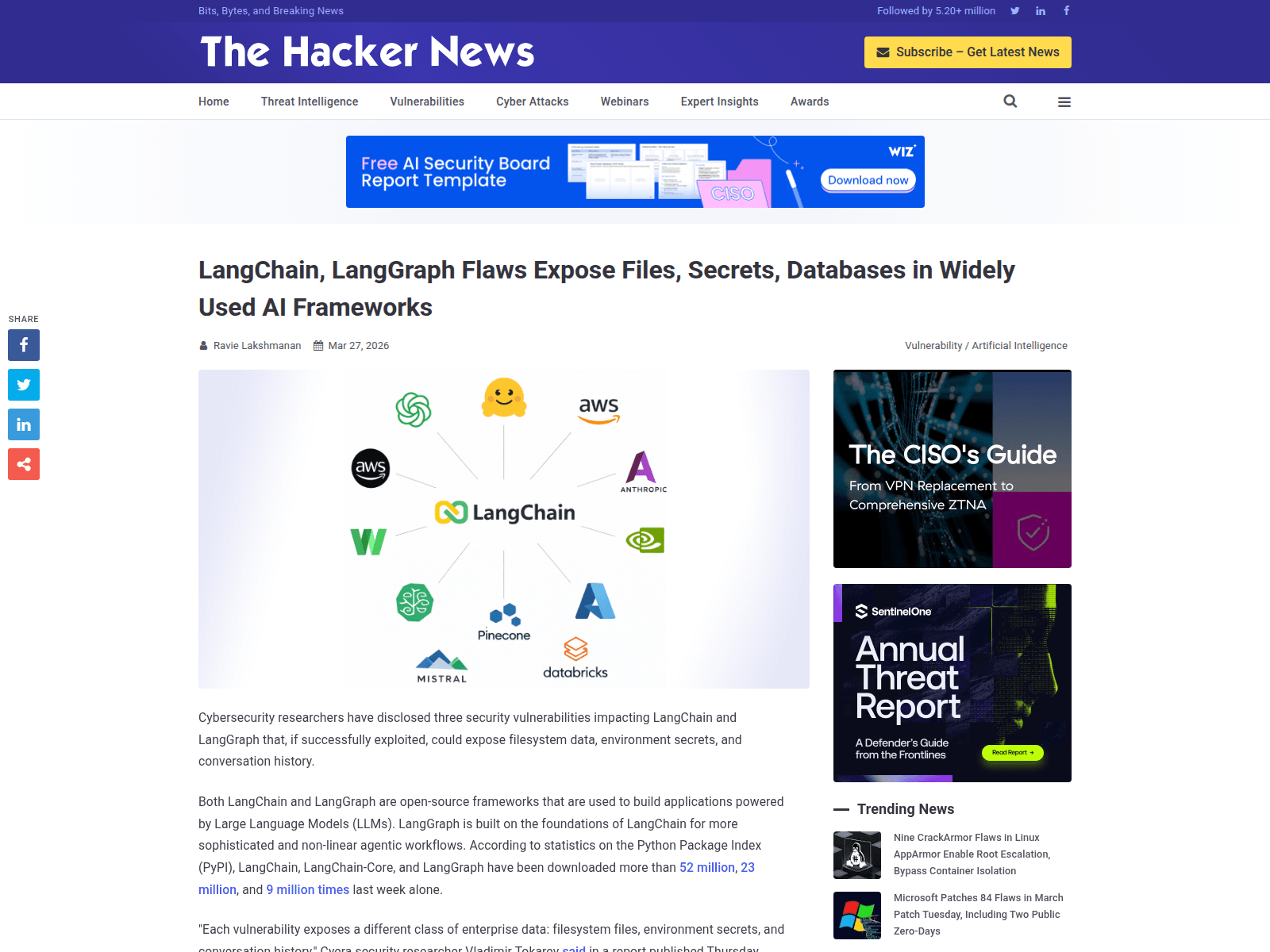 LangChain, LangGraph Flaws Expose Files, Secrets, Databases in Widely Used AI Frameworks