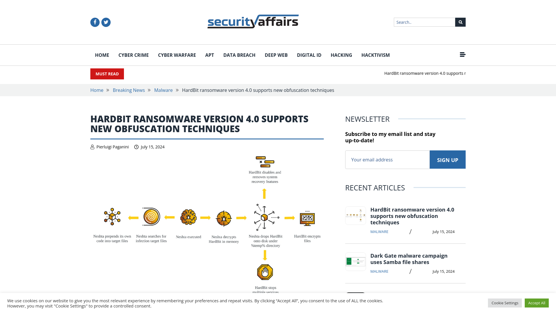 HardBit ransomware version 4.0 supports new obfuscation techniques