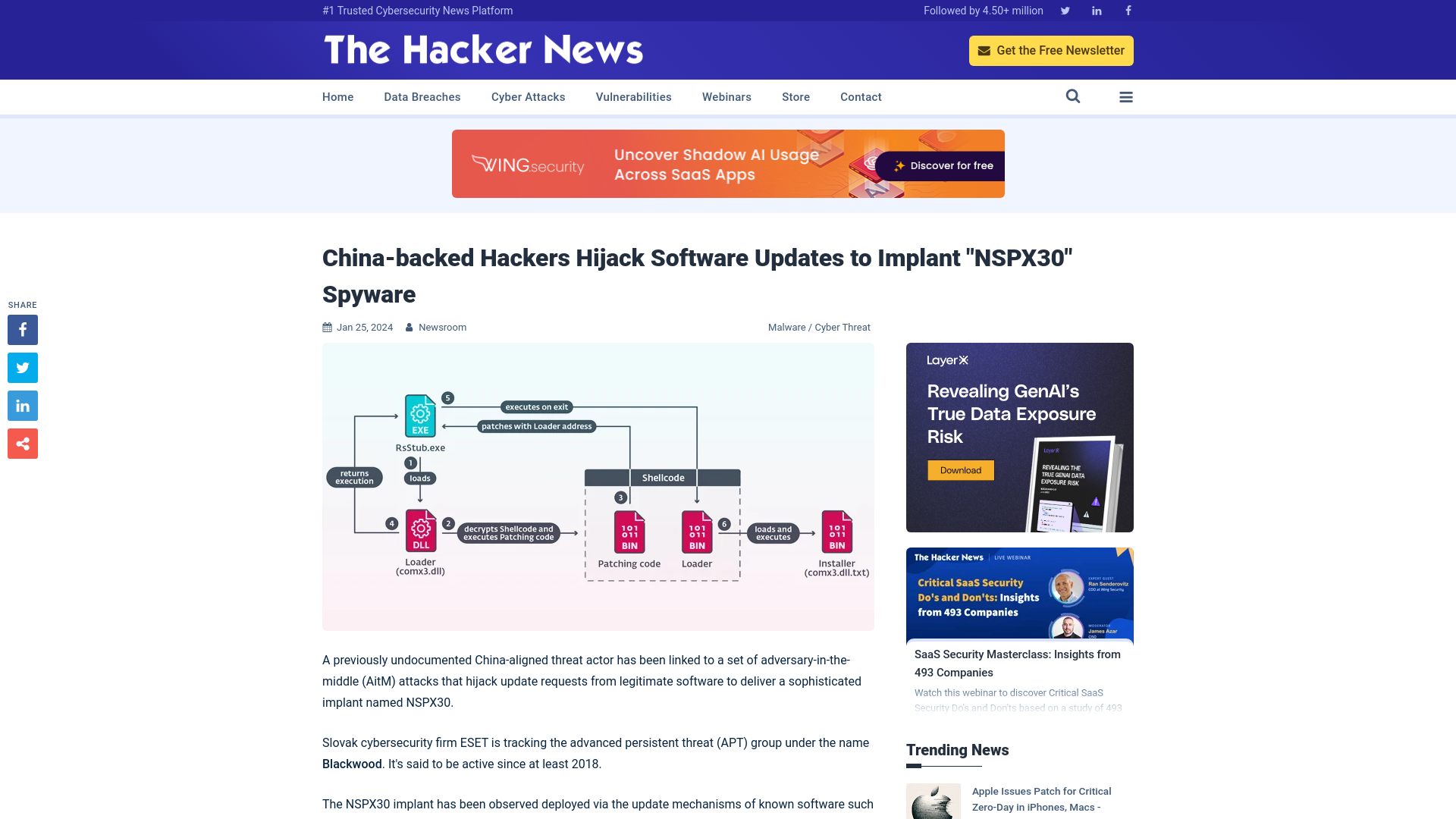 China-backed Hackers Hijack Software Updates to Implant "NSPX30" Spyware