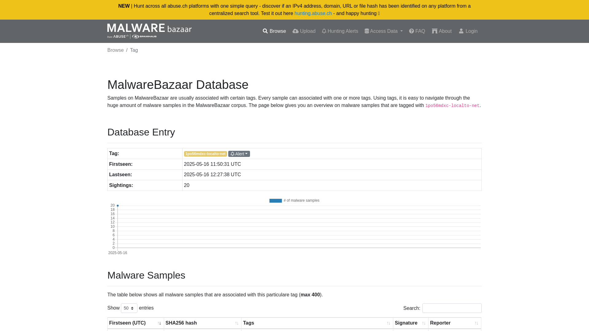 MalwareBazaar | 1po56mdxc-localto-net
