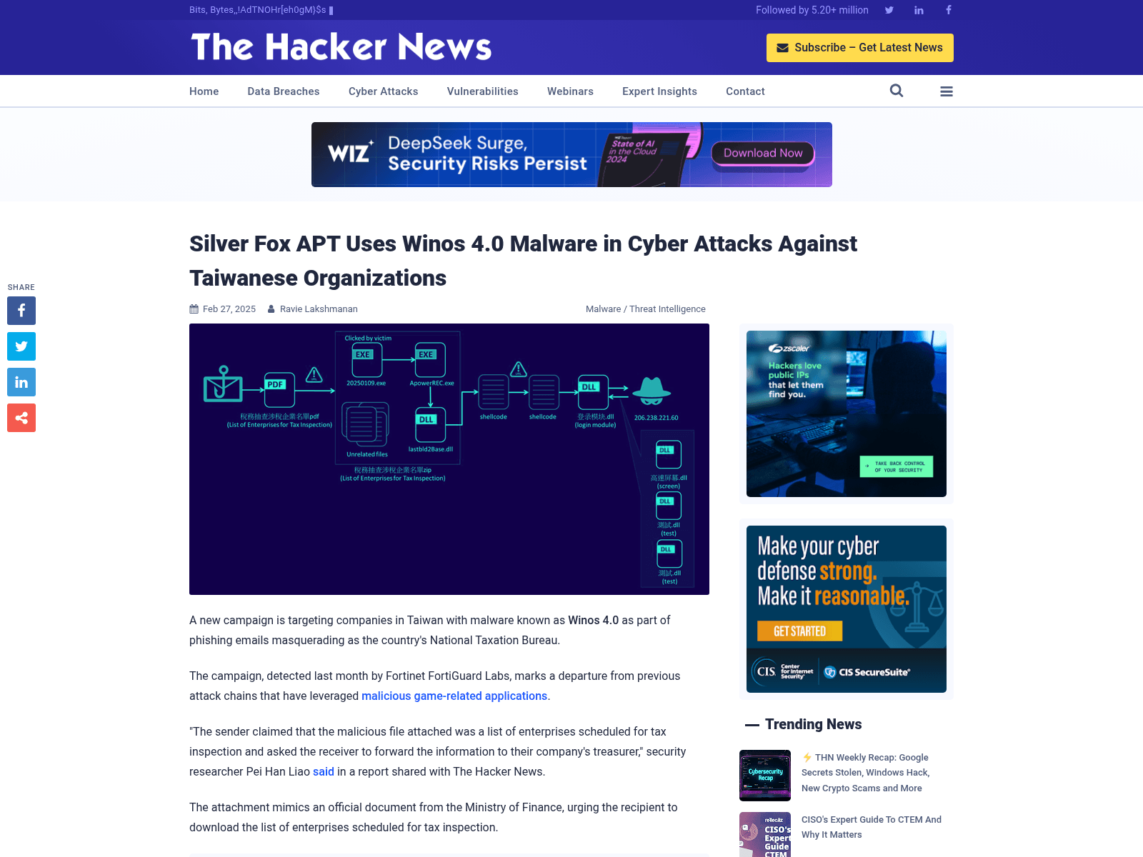 Silver Fox APT Uses Winos 4.0 Malware in Cyber Attacks Against Taiwanese Organizations