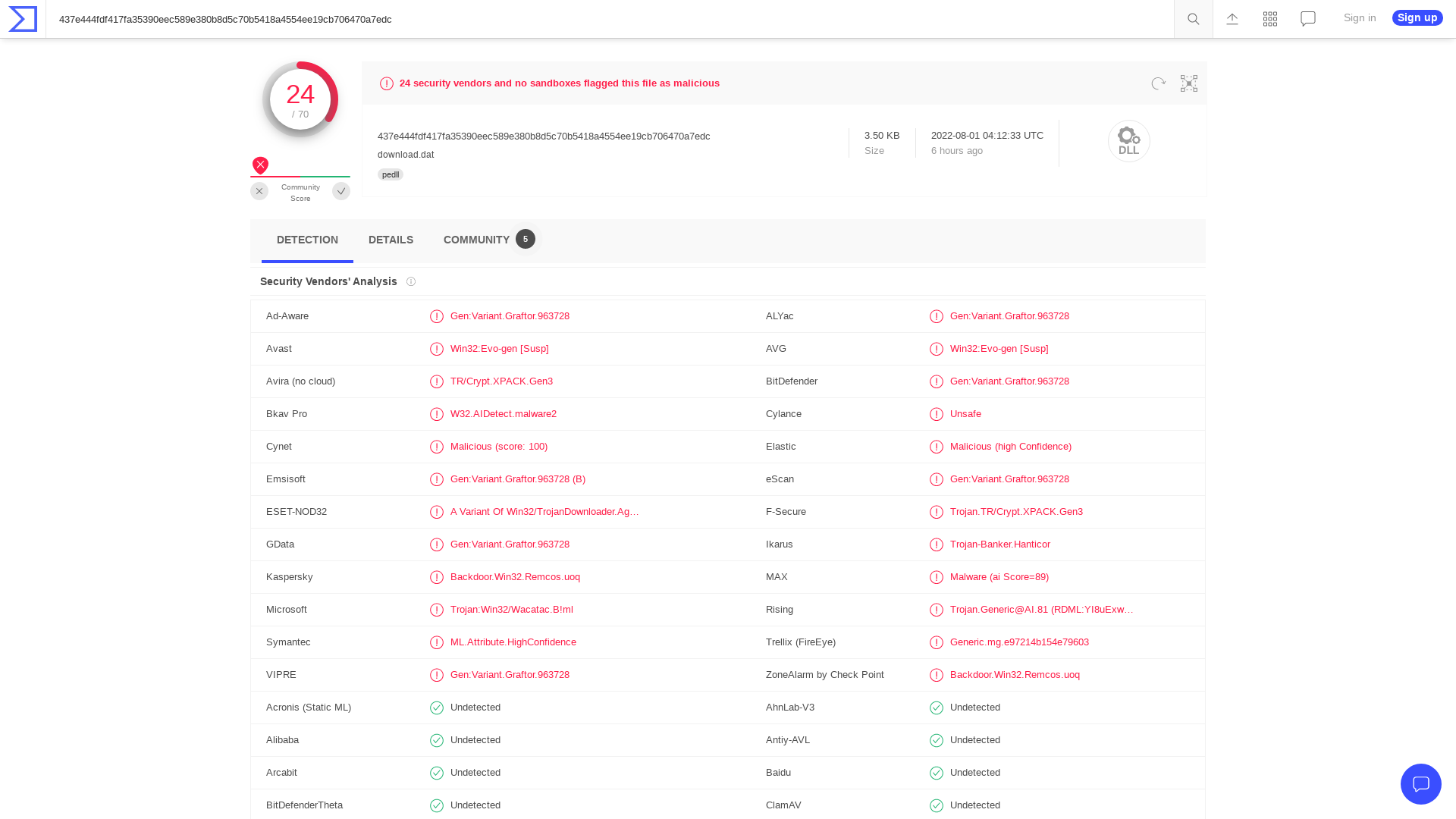 VirusTotal - File - 437e444fdf417fa35390eec589e380b8d5c70b5418a4554ee19cb706470a7edc