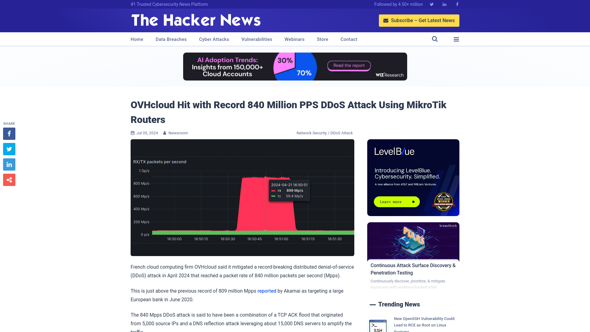 OVHcloud Hit with Record 840 Million PPS DDoS Attack Using MikroTik Routers