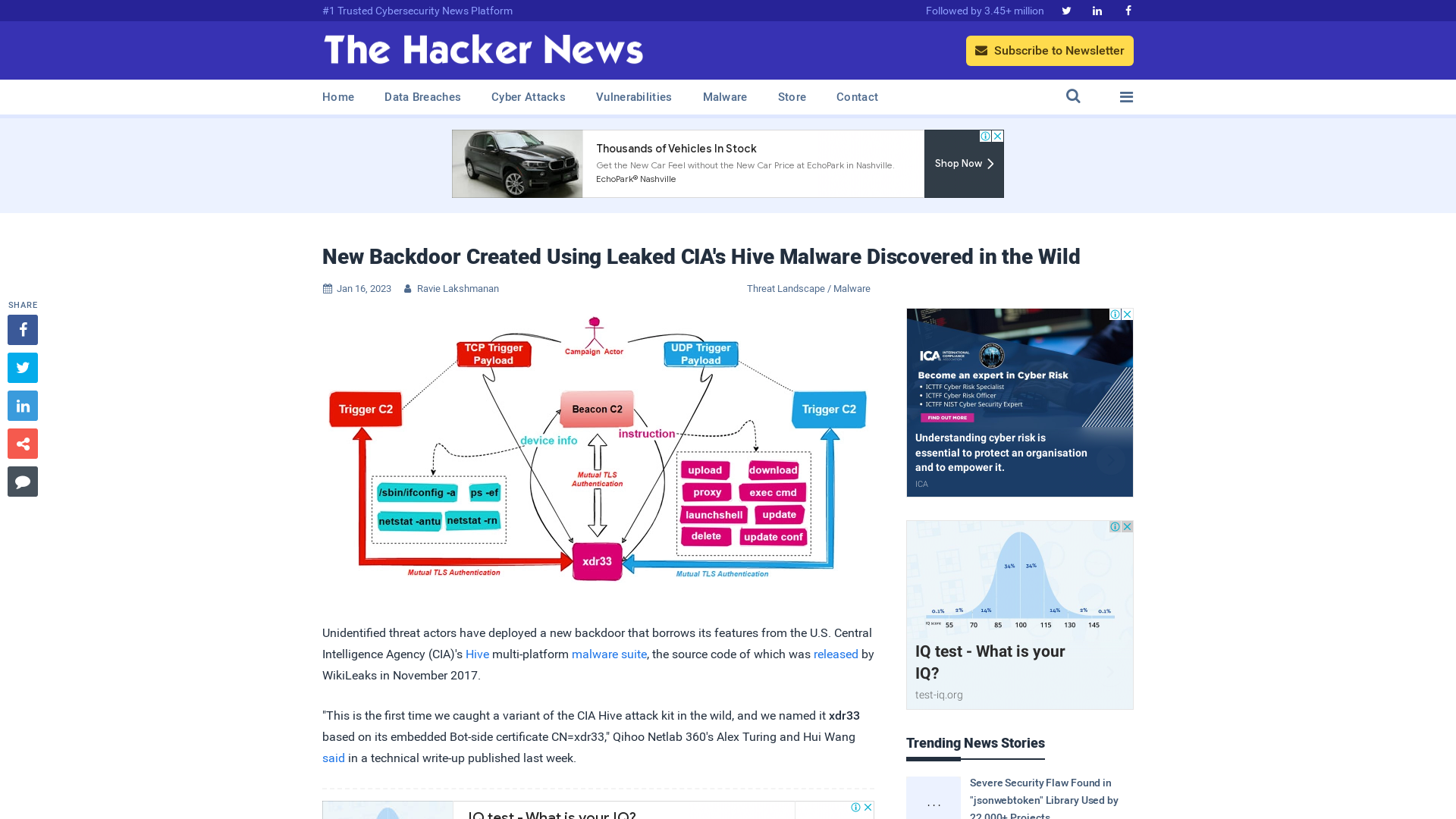 New Backdoor Created Using Leaked CIA's Hive Malware Discovered in the Wild