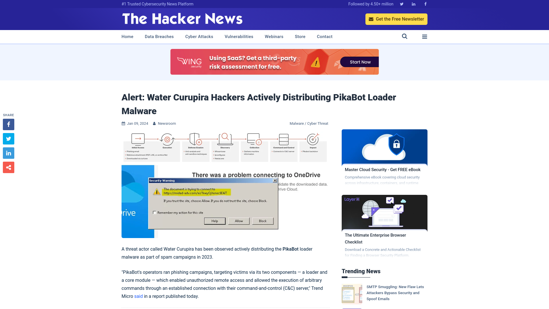 Alert: Water Curupira Hackers Actively Distributing PikaBot Loader Malware