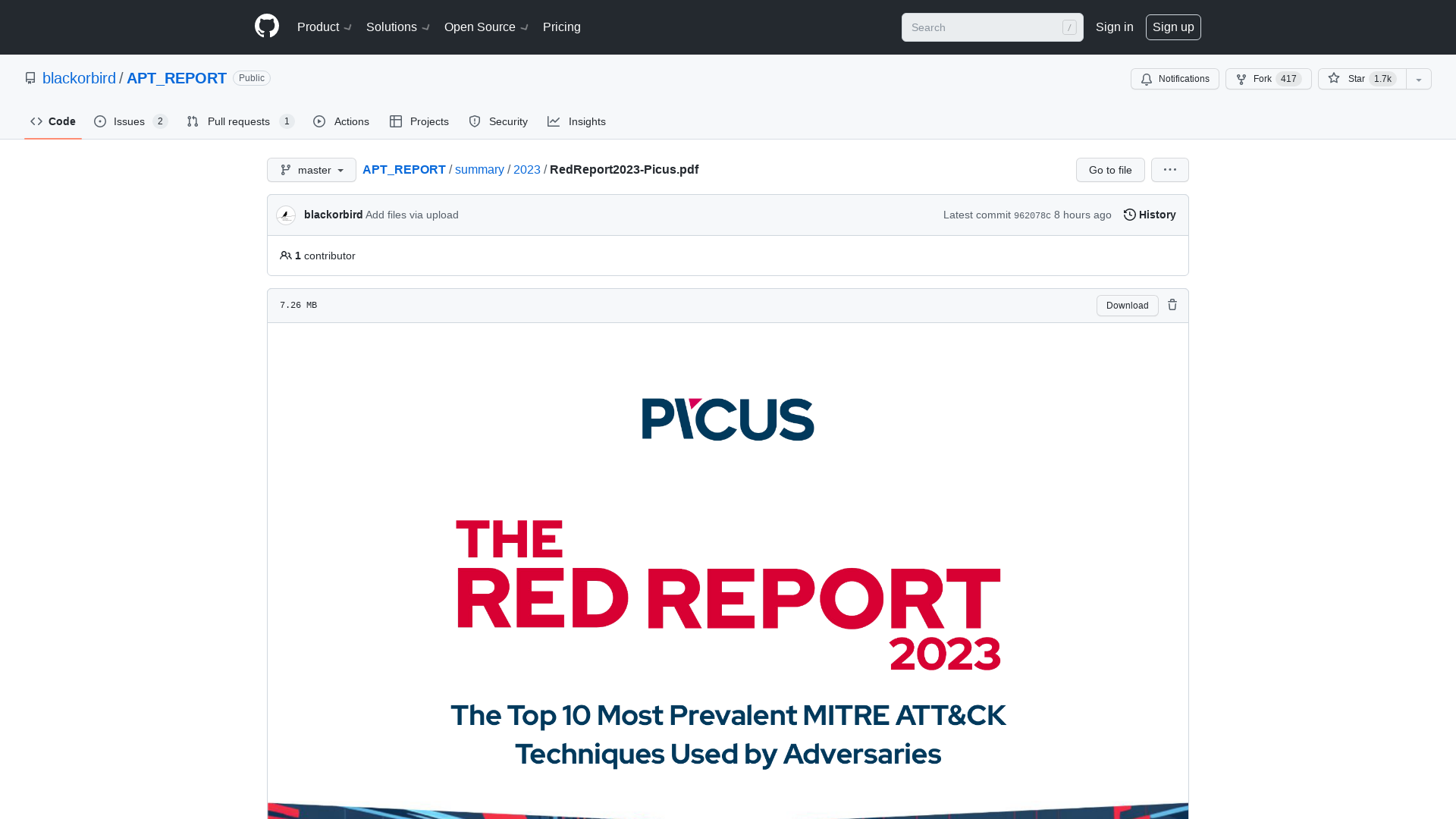 APT_REPORT/RedReport2023-Picus.pdf at master · blackorbird/APT_REPORT · GitHub