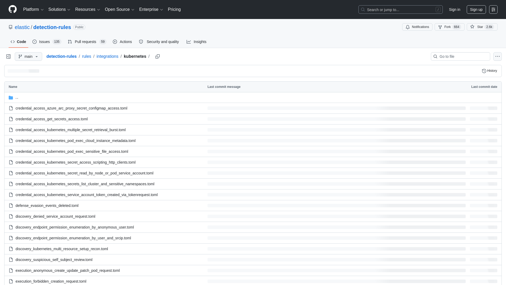 detection-rules/rules/integrations/kubernetes at main · elastic/detection-rules · GitHub