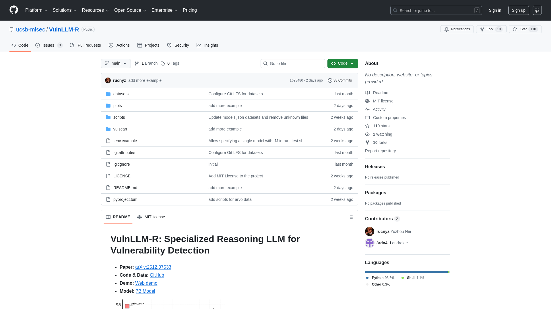 GitHub - ucsb-mlsec/VulnLLM-R