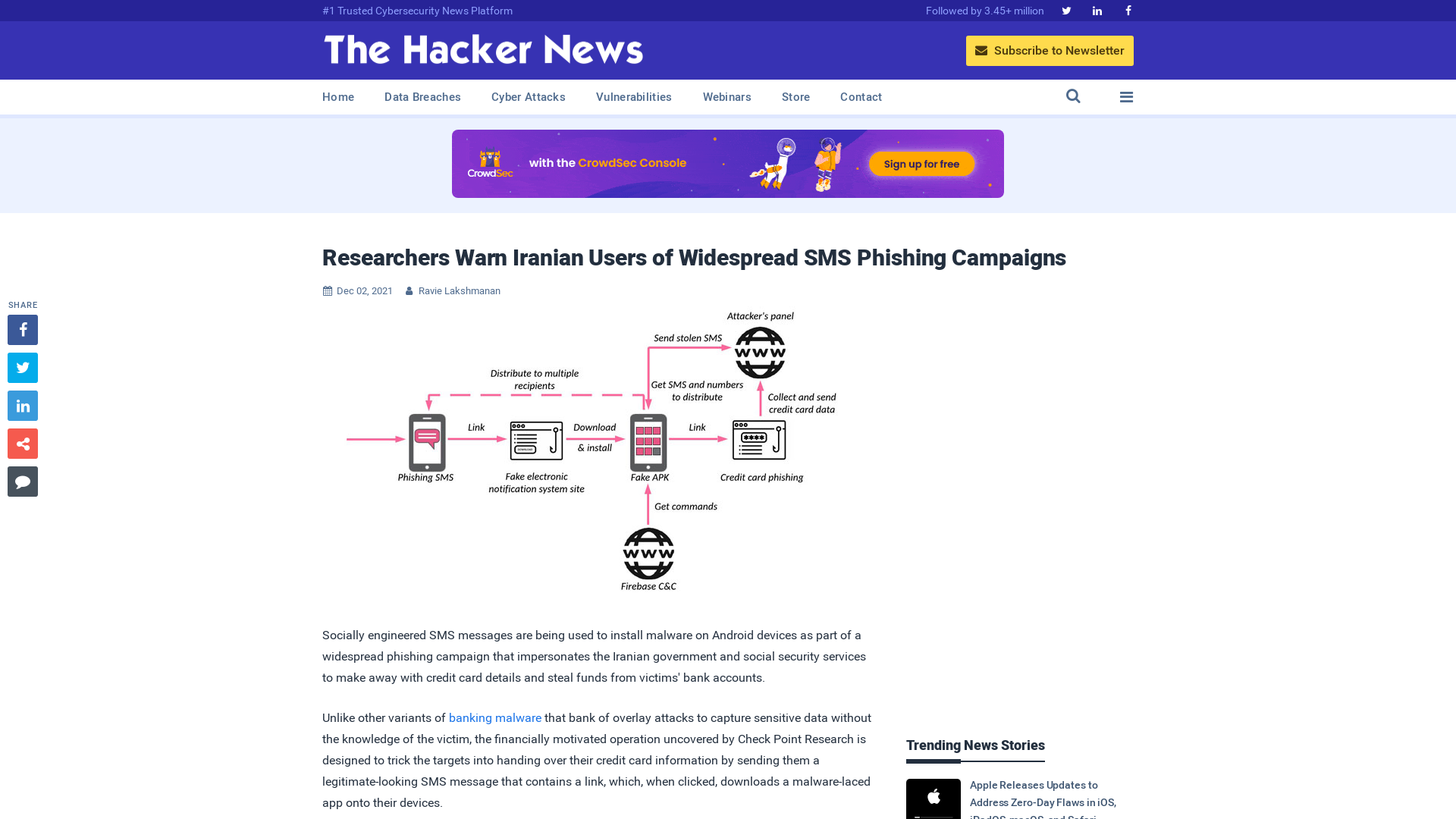 Researchers Warn Iranian Users of Widespread SMS Phishing Campaigns