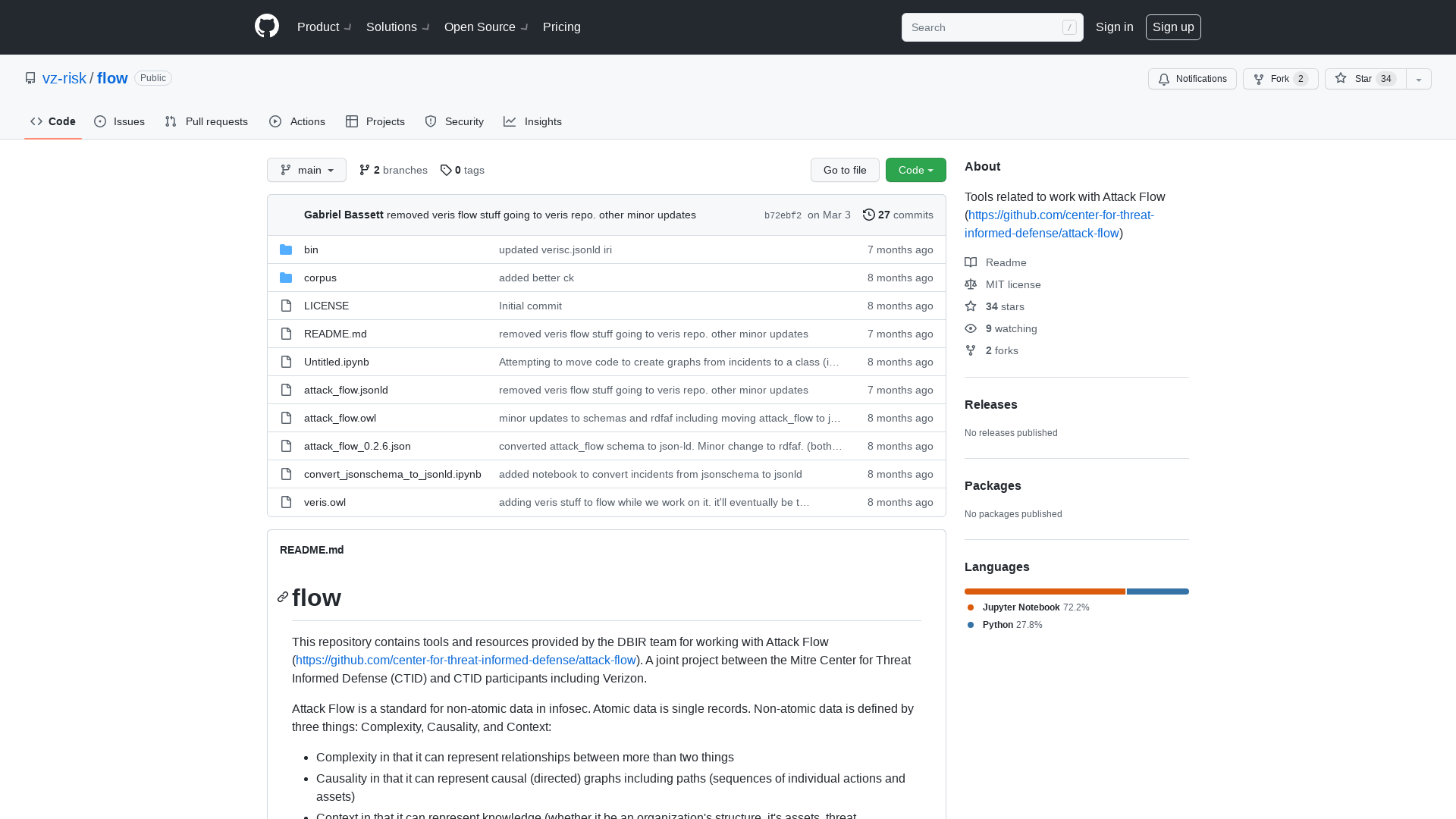 GitHub - vz-risk/flow: Tools related to work with Attack Flow (https://github.com/center-for-threat-informed-defense/attack-flow)