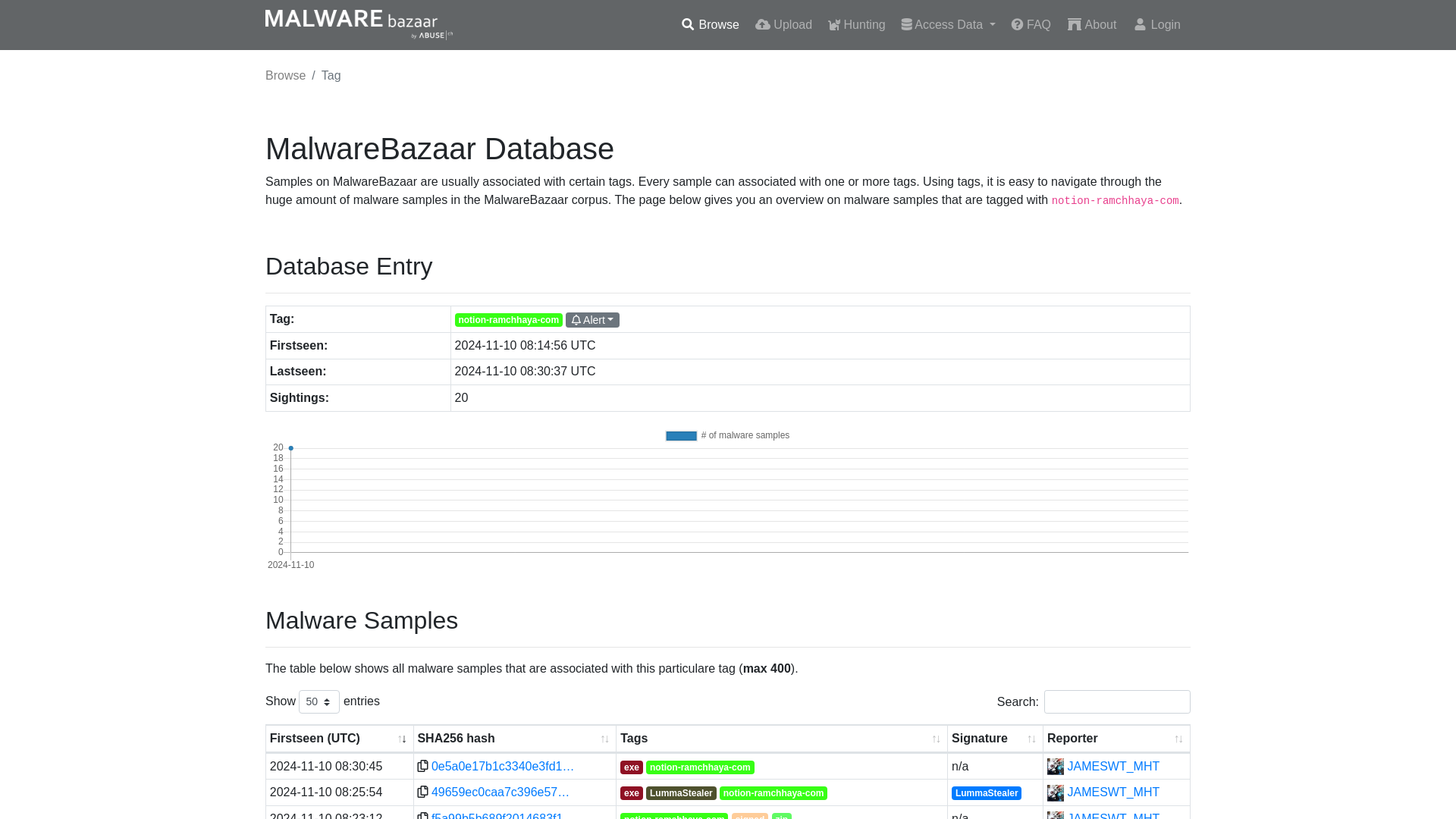 MalwareBazaar | notion-ramchhaya-com