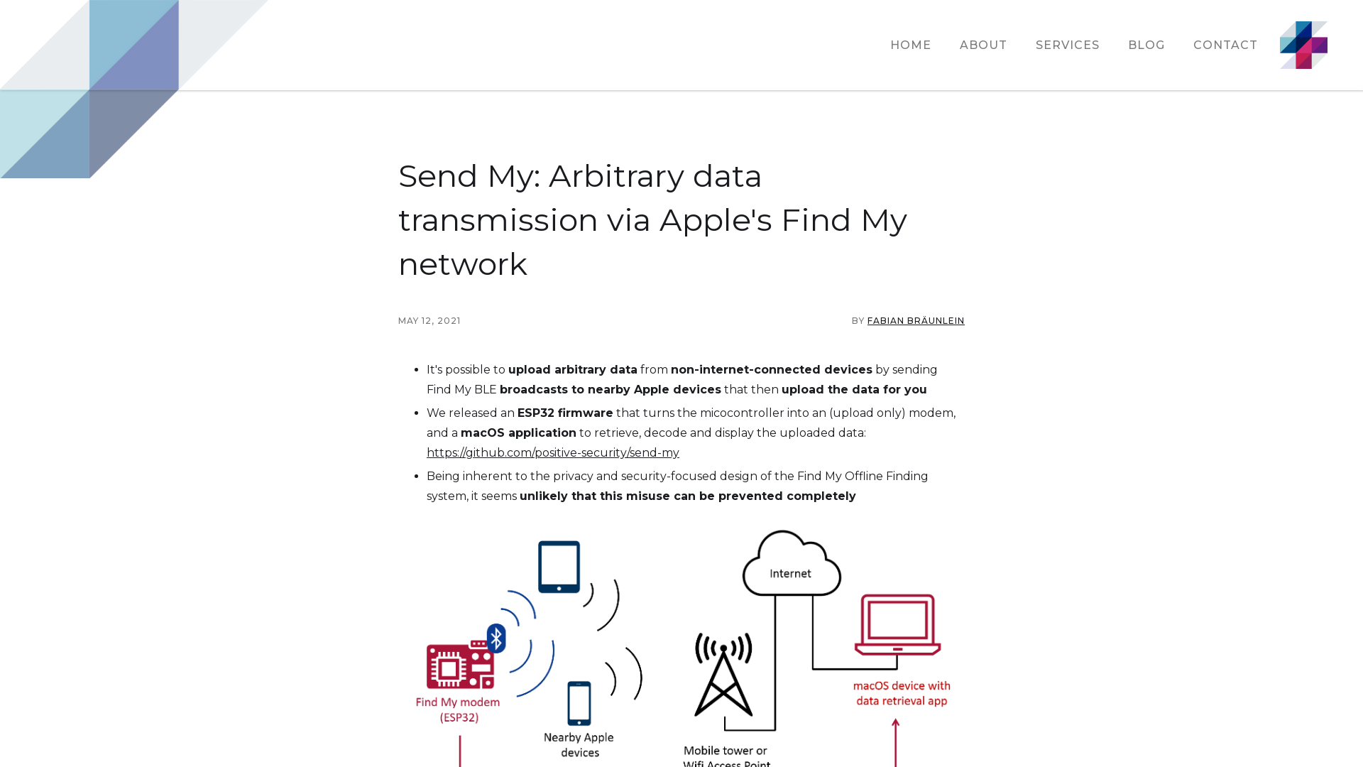 Send My: Arbitrary data transmission via Apple's Find My network | Positive Security