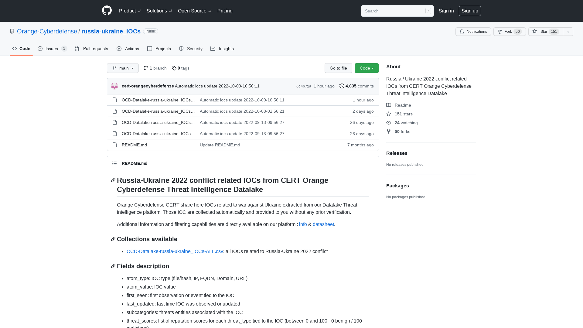 GitHub - Orange-Cyberdefense/russia-ukraine_IOCs: Russia / Ukraine 2022 conflict related IOCs from CERT Orange Cyberdefense Threat Intelligence Datalake