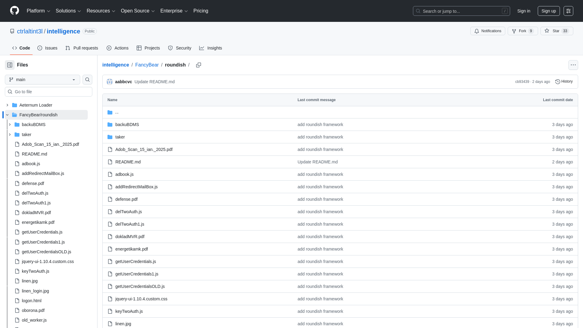 intelligence/FancyBear/roundish at main · ctrlaltint3l/intelligence · GitHub