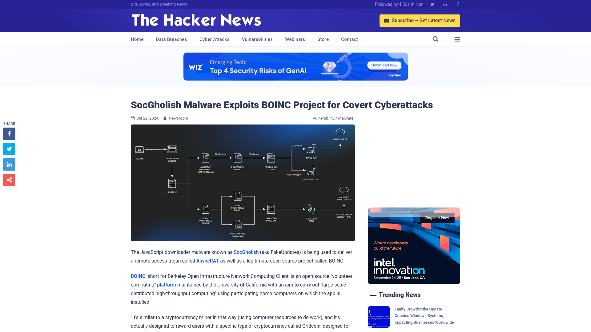 SocGholish Malware Exploits BOINC Project for Covert Cyberattacks