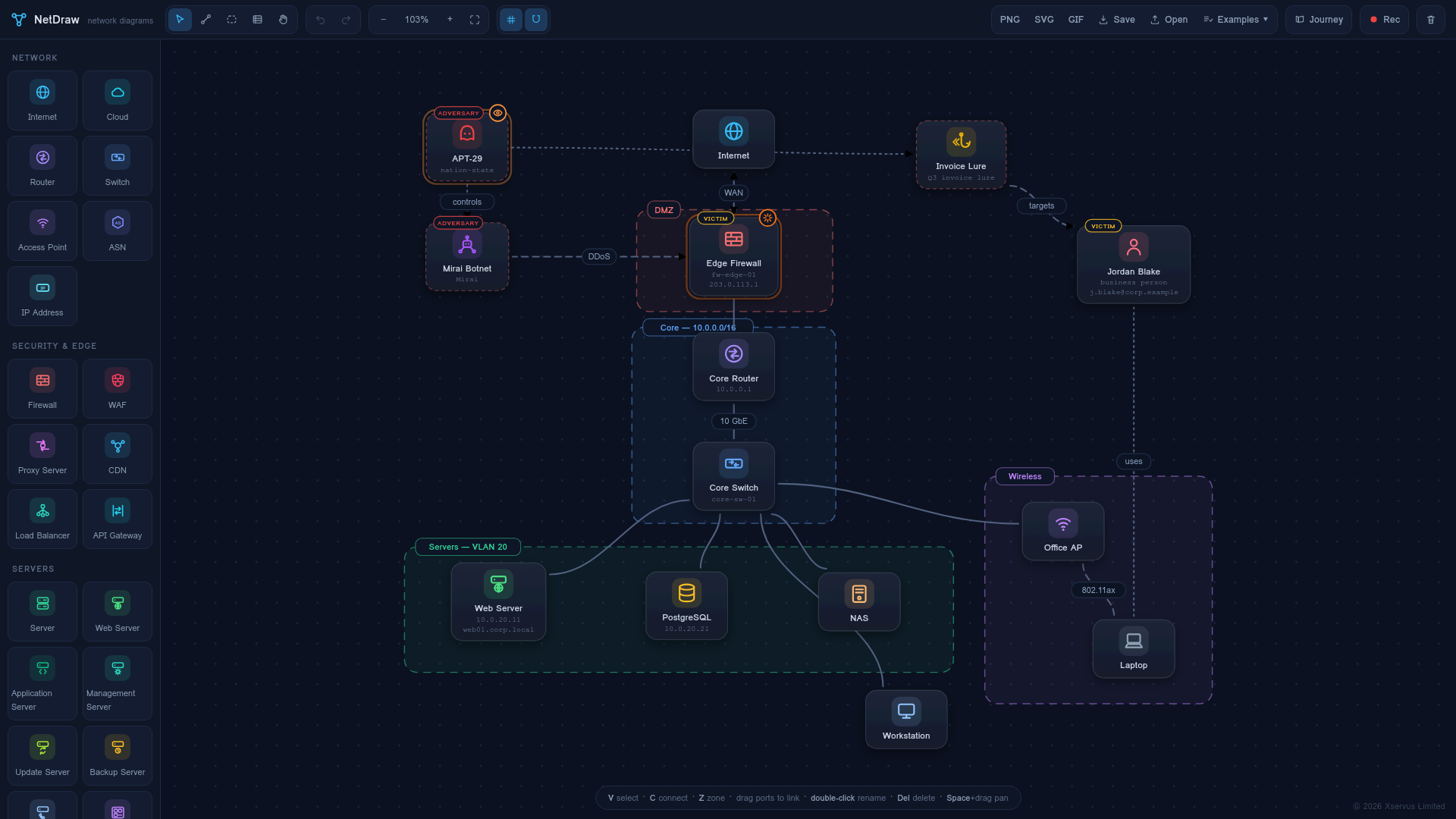 NetDraw — Network Diagrams