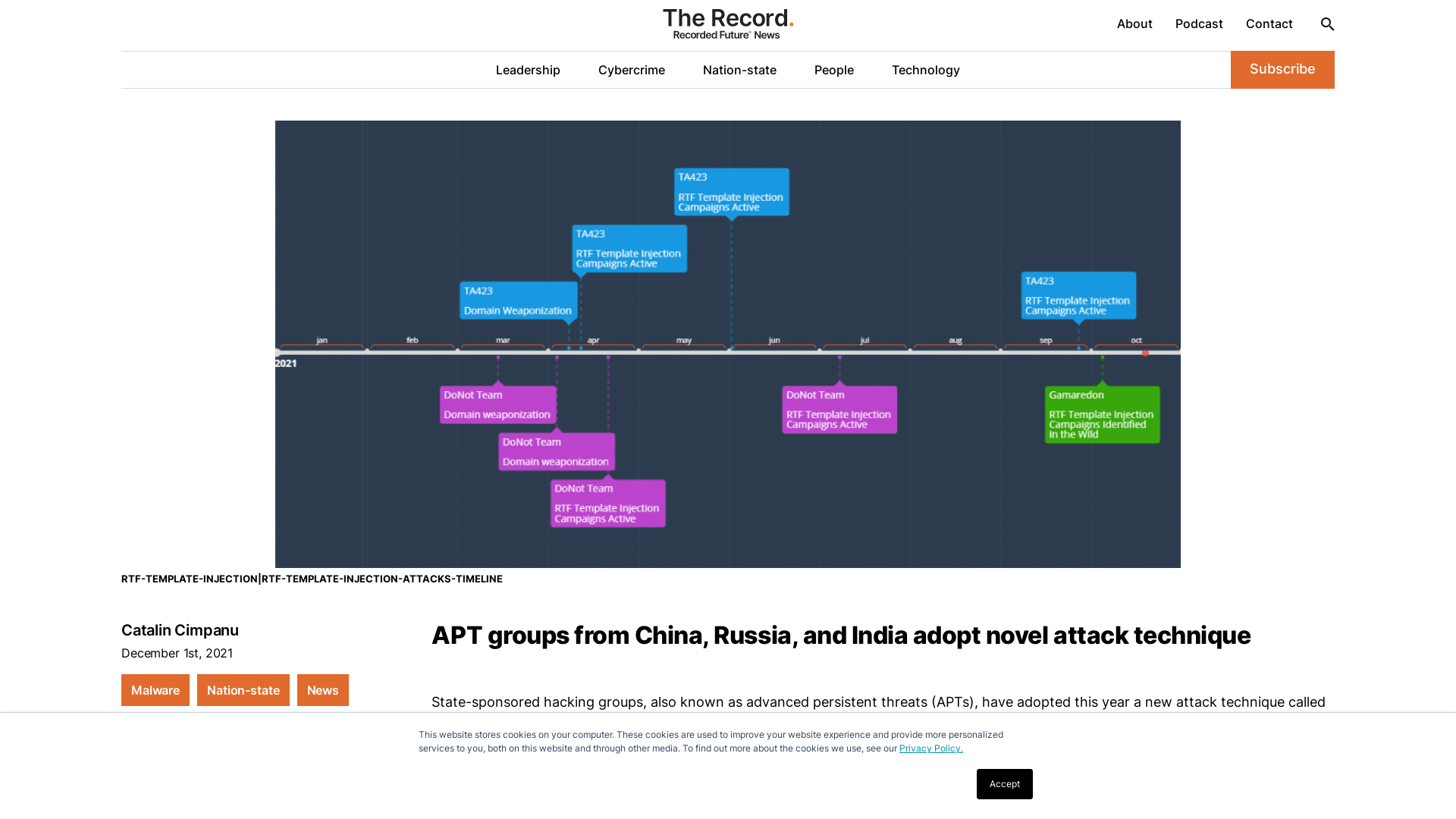 APT groups from China, Russia, and India adopt novel attack technique