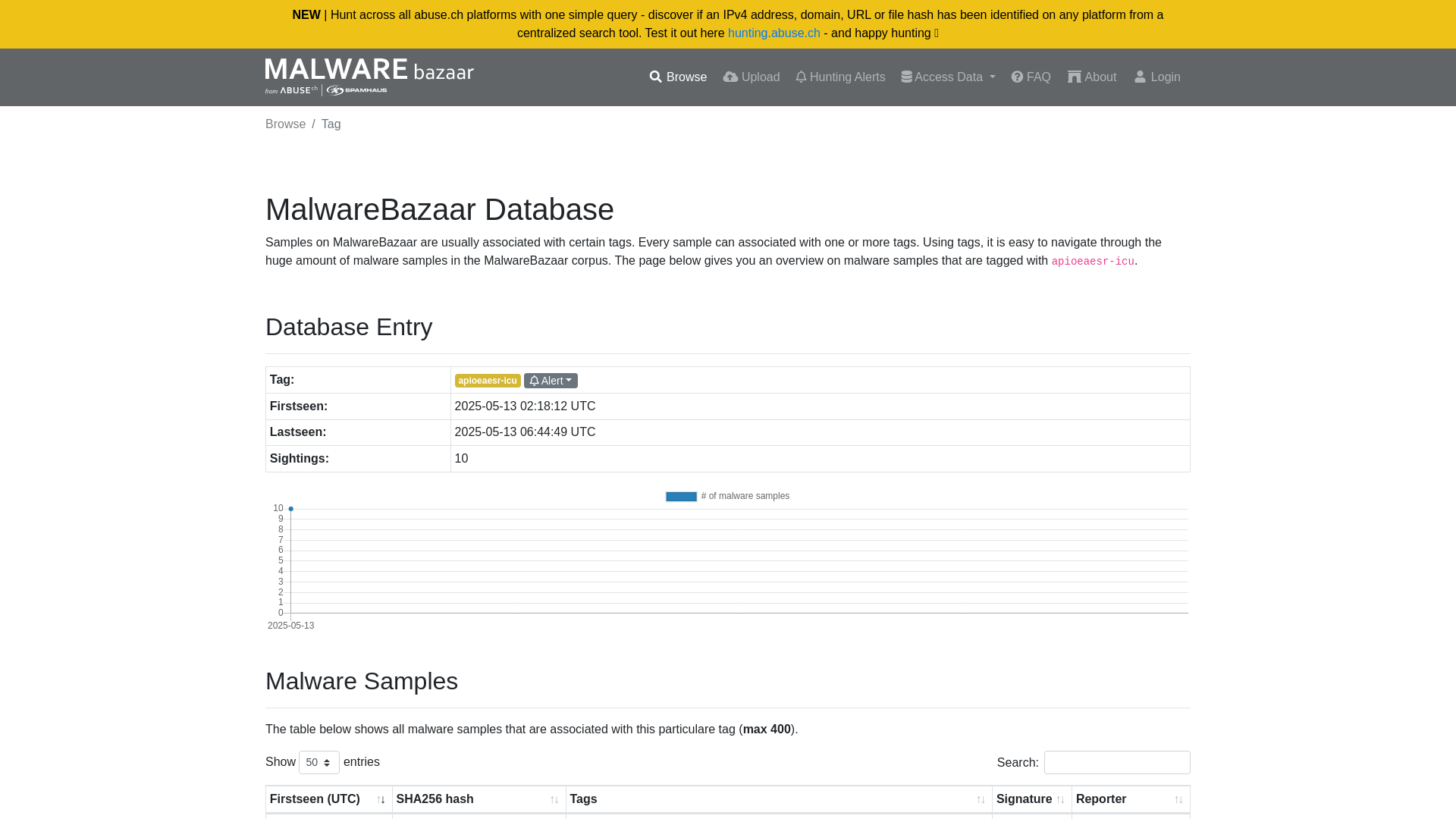 MalwareBazaar | apioeaesr-icu