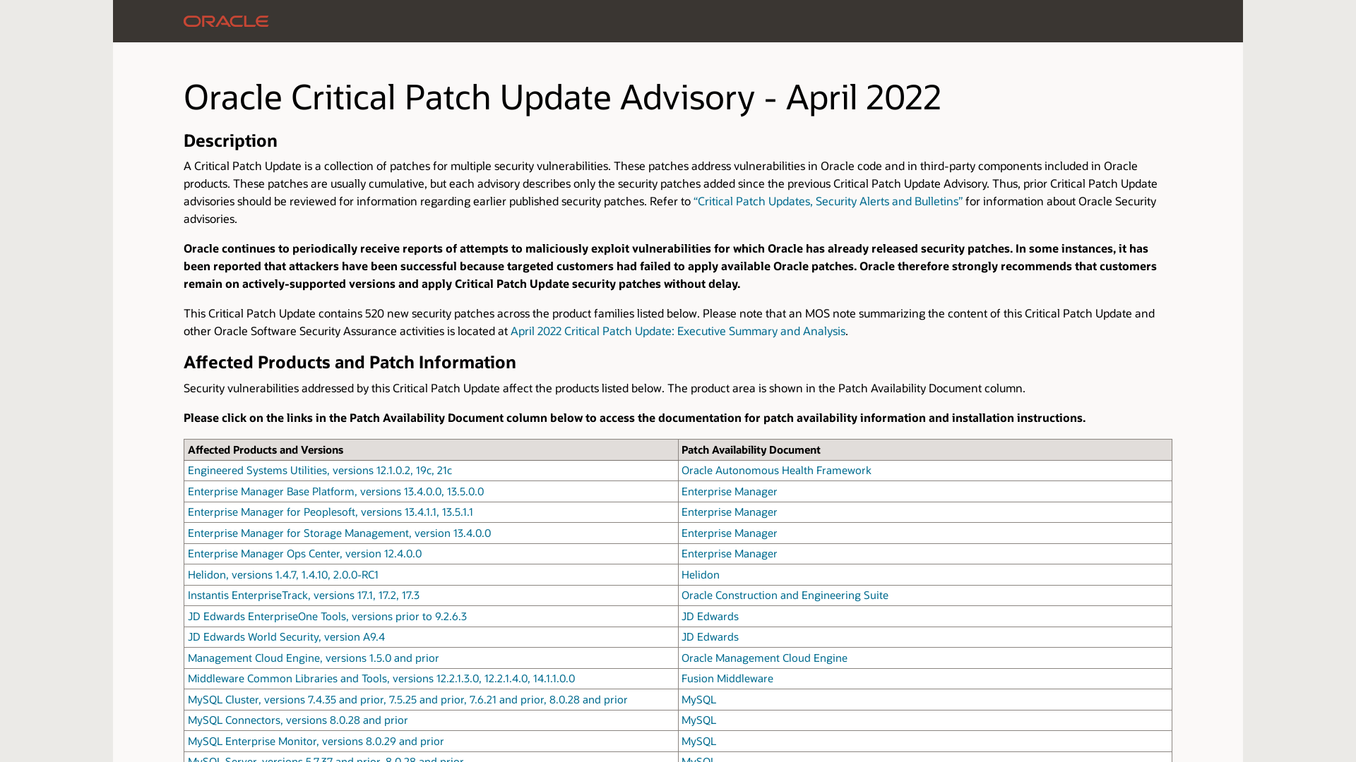 Oracle Critical Patch Update Advisory - April 2022