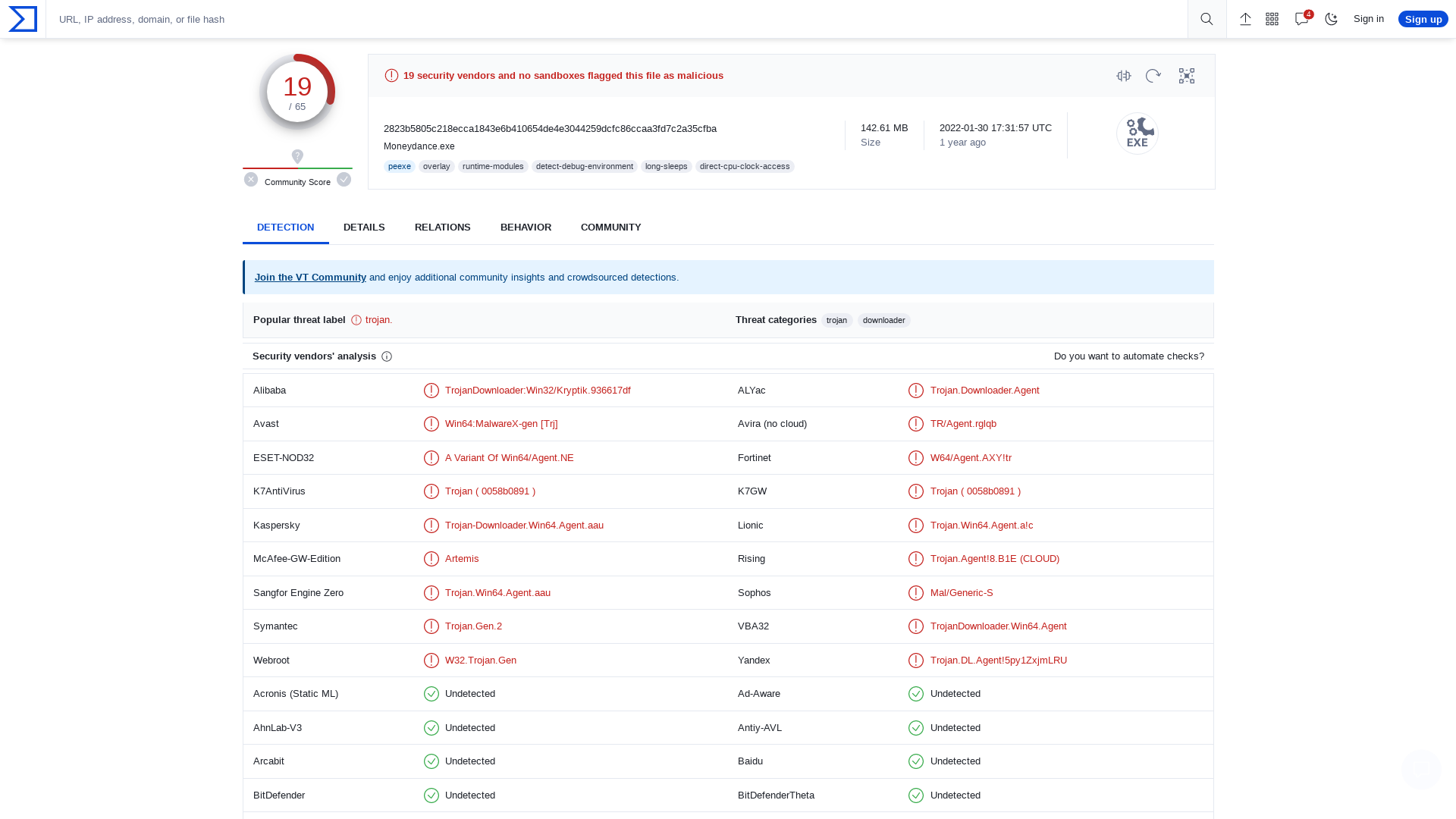 VirusTotal - File - 2823b5805c218ecca1843e6b410654de4e3044259dcfc86ccaa3fd7c2a35cfba