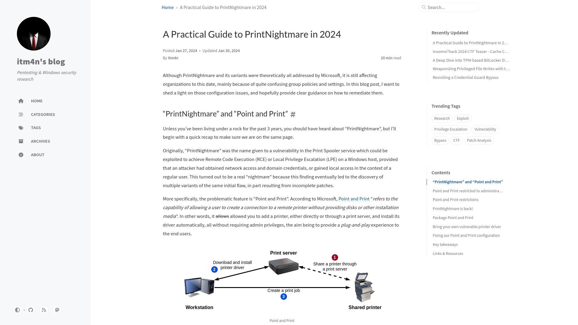 A Practical Guide to PrintNightmare in 2024 | itm4n's blog