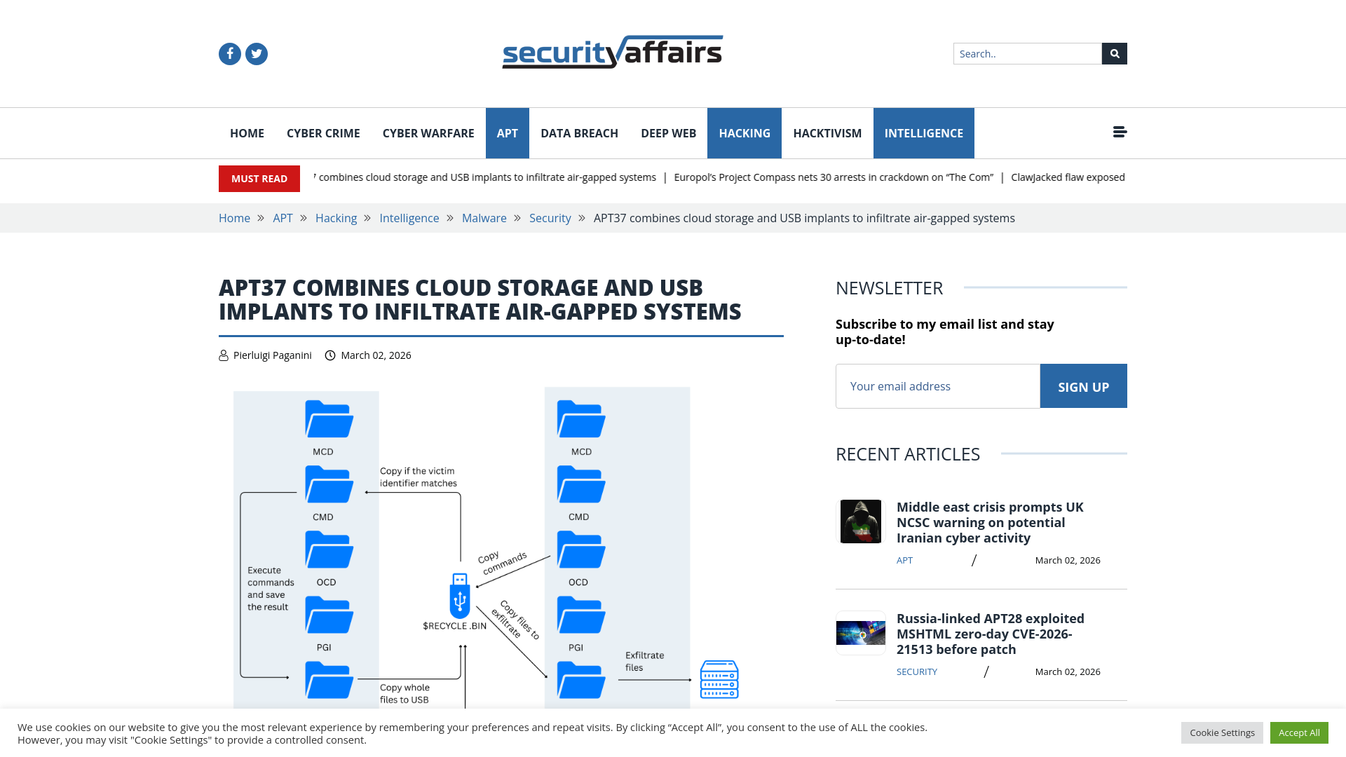 APT37 combines cloud storage and USB implants to infiltrate air-gapped systems